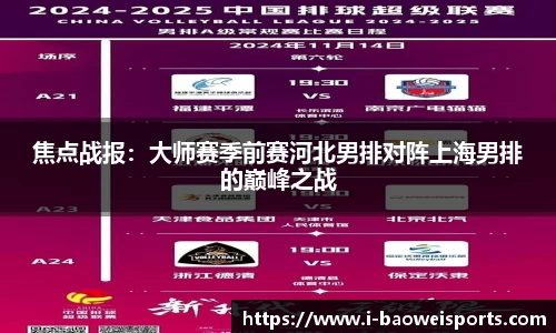 焦点战报:大师赛季前赛河北男排对阵上海男排的巅峰之战